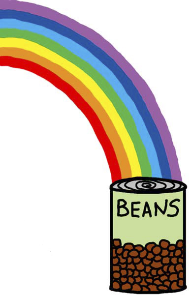 can-o-beans.jpg